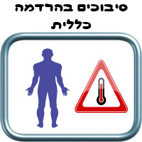 סיבוכים בהרדמה כללית