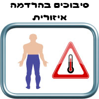 סיבוכים בהרדמה איזורית